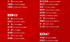 金年会官方在线入口-关于赛后北京国安调整名单以备全明星赛；防线松动环节打磨；管理层满意；赛程密集仍需轮换的信息